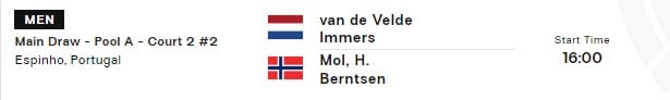 nederland-norge