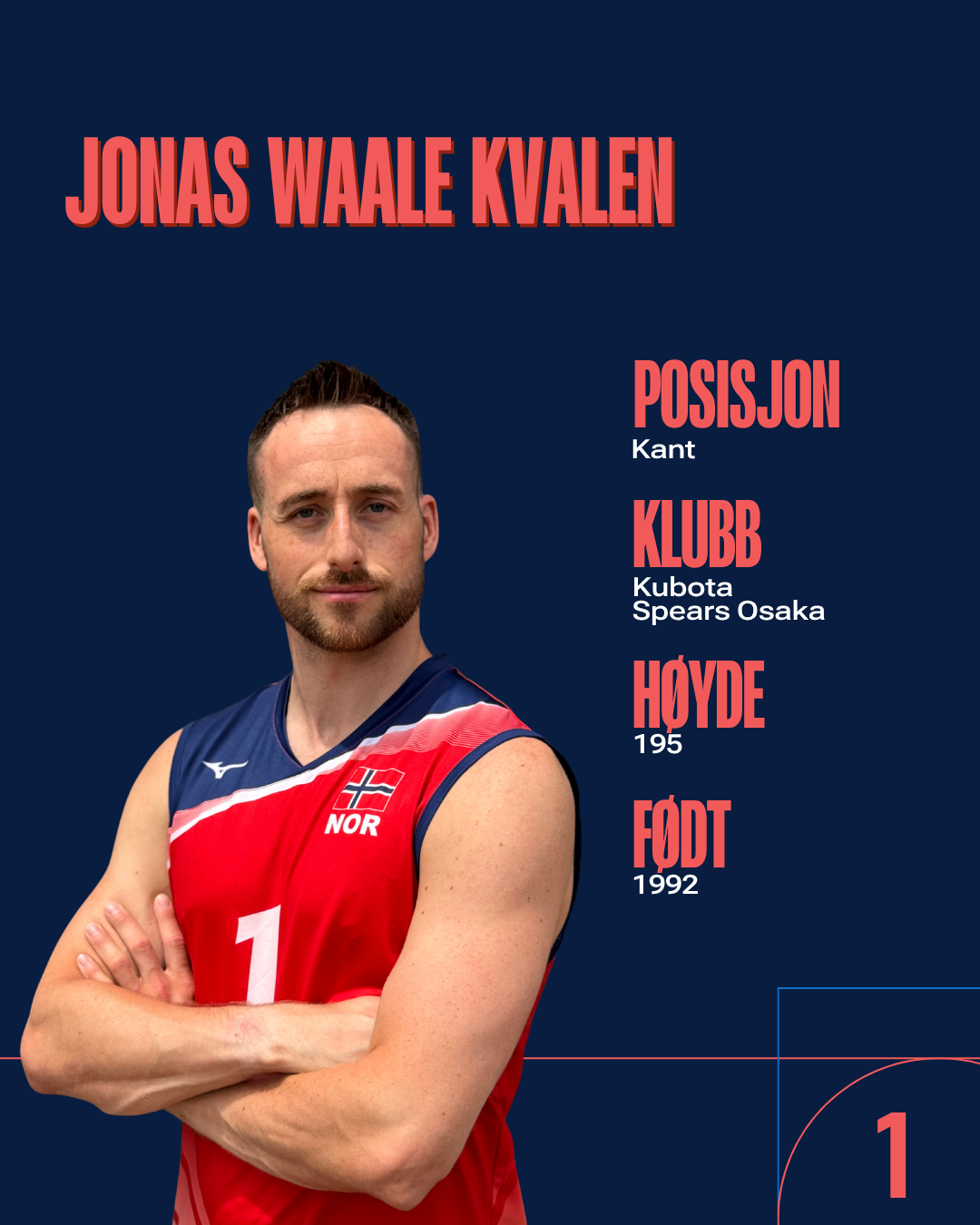 1-kvalen